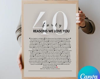 40th Birthday Gift: 40 Reasons We Love You Printable (Digital Download)