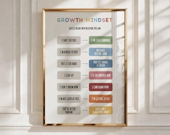 Growth Mindset Classroom Poster | Positive Affirmations, Therapy Office Decor (Digital Download)