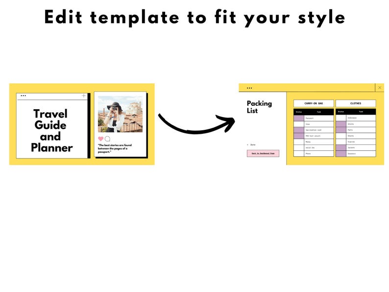 Modello modificabile per pianificatore di viaggio: guida minimalista Canva (download immediato) immagine 3