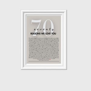 May include: A printable 70th birthday card with a gray background and white text. The text reads "70 seventy reasons we love you" and lists 70 reasons why someone is loved.