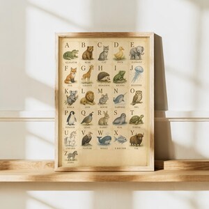 Puede incluir: Un p&oacute;ster rectangular de pared que presenta un abecedario con ilustraciones de animales de la A a la Z en estilo vintage. Cada letra est&aacute; emparejada con una criatura correspondiente, como un caim&aacute;n, oso, gato y cebra, sobre un fondo beige.
