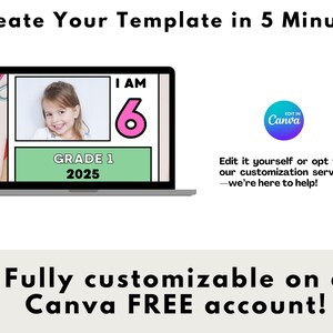 Puede incluir: Una pantalla de computadora port&aacute;til que muestra una plantilla personalizable para una foto de un ni&ntilde;o en edad escolar. La plantilla presenta un gr&aacute;fico rosa y blanco 'I AM 6', un gr&aacute;fico verde 'GRADE 1 2025' y un marcador de posici&oacute;n para una foto. El texto 'Edit in Canva' se muestra en un c&iacute;rculo azul.