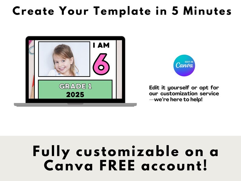 Puede incluir: Una pantalla de computadora port&aacute;til que muestra una plantilla personalizable para una foto de un ni&ntilde;o en edad escolar. La plantilla presenta un gr&aacute;fico rosa y blanco 'I AM 6', un gr&aacute;fico verde 'GRADE 1 2025' y un marcador de posici&oacute;n para una foto. El texto 'Edit in Canva' se muestra en un c&iacute;rculo azul.