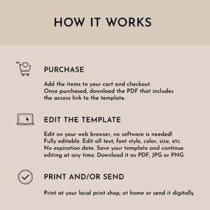 May include: How it works: A graphic showing the steps to purchase, edit, and print a digital template. The steps are illustrated with icons: a shopping cart, a laptop, and a checkmark.