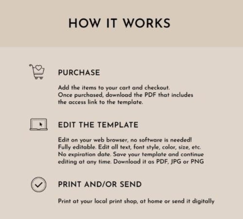 May include: How it works: A graphic showing the steps to purchase, edit, and print a digital template. The steps are illustrated with icons: a shopping cart, a laptop, and a checkmark.