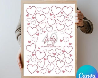 40th Birthday Gift | 40 Things We Love About You Printable (Canva Edit)