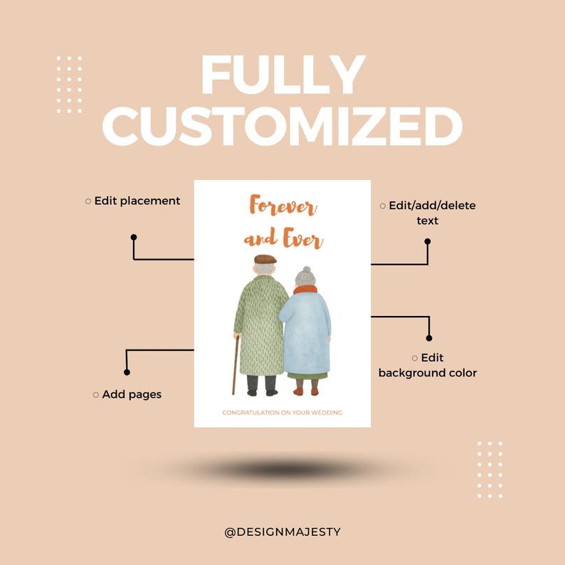 May include: A customizable wedding card with the text "Forever and Ever" and an illustration of an elderly couple. The card offers options to edit placement, add pages, and change the background color. The words "FULLY CUSTOMIZED" are at the top.