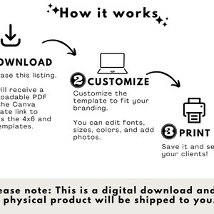 May include: A diagram showing how to download, customize, and print a digital template. The text reads "How it works", "Download", "Customize", and "Print".