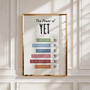 Puede incluir: Una l&aacute;mina enmarcada con el texto The Power of YET en negro, seguido de seis barras horizontales de colores con frases que terminan en ...YET, incluyendo I don't know, This doesn't work, I don't get it, It makes no sense, I'm not good at this y I can't do this.