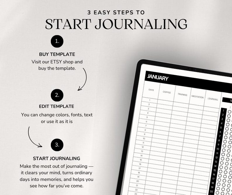 Op de afbeelding: Een digitale journaalsjabloon met een zwarte rand, met een januari-kalenderindeling. De afbeelding bevat instructies: Kopen, Bewerken en Beginnen met journalen. De tekst moedigt gebruikers aan om hun geest leeg te maken en de voortgang bij te houden.