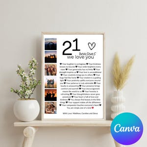 May include: A white framed print with a collage of photos and text that reads "21 reasons we love you". The text lists 21 reasons why someone is loved, including their laughter, kindness, generosity, and strength. The print is signed "With Love: Matthew, Caroline and Steve".