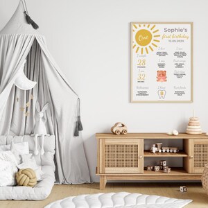 May include: A yellow and white printable first birthday poster with a sun graphic and the text "One" and "Sophie's first birthday 12.05.20XX". The poster lists the child's weight, height, favorite foods, and things they can do.