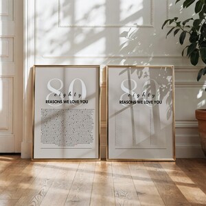 80th Birthday Decorations - 80 Reasons We Love You Poster + Guest Book Sign, 80th Birthday Gift, Editable Canva Template image 2