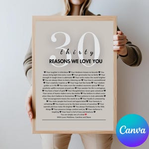 K&ouml;nnte beinhalten: Ein druckbarer Poster mit grauem Hintergrund und wei&szlig;em Text. Der Poster zeigt die Zahl 30 in gro&szlig;er wei&szlig;er Schrift mit dem Wort "drei&szlig;ig" darunter. Der Text lautet "Drei&szlig;ig Gr&uuml;nde, warum wir dich lieben" und listet 30 Gr&uuml;nde in Stichpunkten auf.