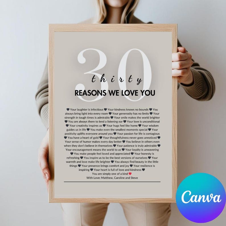 K&ouml;nnte beinhalten: Ein druckbarer Poster mit grauem Hintergrund und wei&szlig;em Text. Der Poster zeigt die Zahl 30 in gro&szlig;er wei&szlig;er Schrift mit dem Wort "drei&szlig;ig" darunter. Der Text lautet "Drei&szlig;ig Gr&uuml;nde, warum wir dich lieben" und listet 30 Gr&uuml;nde in Stichpunkten auf.