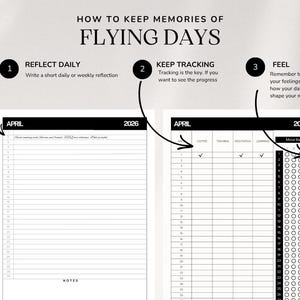 Op de afbeelding: Een planner spread met de tekst "HOW TO KEEP MEMORIES OF FLYING DAYS". De linkerpagina is voor dagelijkse reflecties, en de rechterpagina is voor het volgen van gewoonten en stemming. De planner is gedateerd april 2026.