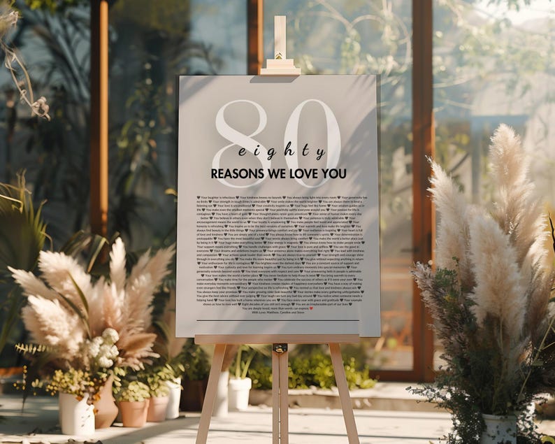 80th Birthday Decorations - 80 Reasons We Love You Poster + Guest Book Sign, 80th Birthday Gift, Editable Canva Template image 5