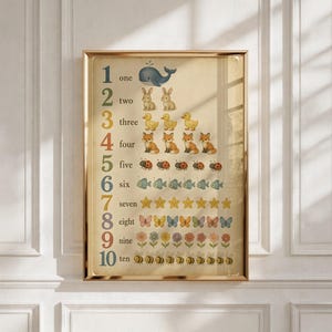 May include: A framed educational wall art print featuring numbers one through ten in colorful digits and text, accompanied by corresponding illustrations of a blue whale, rabbits, ducks, foxes, ladybugs, fish, stars, butterflies, flowers, and bees.