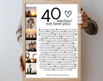 40 Reasons We Love You Poster: Personalized Birthday Gift (Canva Template)