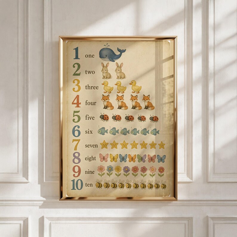 Set van 3 educatieve posters, muurdecoratie voor de speelkamer, kinderkamerdecoratie - Direct te downloaden afbeelding 5
