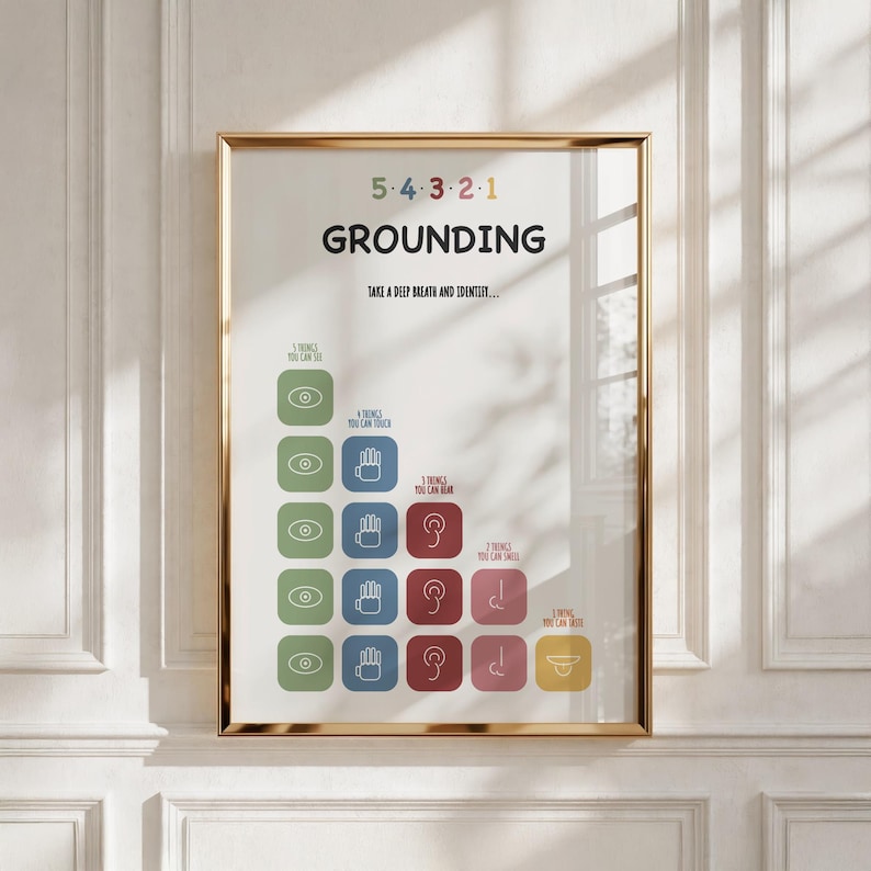 May include: A framed wall art print titled GROUNDING featuring a 5-4-3-2-1 sensory exercise. The white poster displays colorful icons representing five senses: green eye symbols, blue hand symbols, red ear symbols, pink nose symbols, and a yellow tongue symbol.