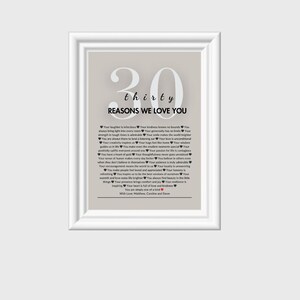 K&ouml;nnte beinhalten: Ein druckbarer Poster mit 30 Gr&uuml;nden, warum wir dich lieben, mit grauem Hintergrund und schwarzem Text. Das Poster zeigt eine gro&szlig;e Zahl 30 mit dem Wort "drei&szlig;ig" darunter. Der Text enth&auml;lt eine Liste von Gr&uuml;nden, warum jemand geliebt wird.