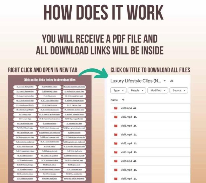 K&ouml;nnte beinhalten: Eine digitale Produktanleitung mit Anweisungen zum Herunterladen von Dateien. Der Text lautet "HOW DOES IT WORK" und "YOU WILL RECEIVE A PDF FILE AND ALL DOWNLOAD LINKS WILL BE INSIDE". Die Anleitung enth&auml;lt eine Liste von Links und einen Dateidownload-Bereich.