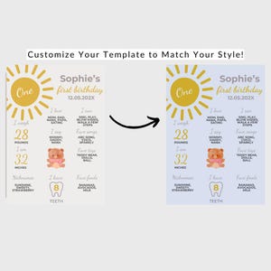 May include: A light blue and yellow printable first birthday poster with a sun graphic and the text "Sophie's first birthday 12.05.202X". The poster includes details about the child's weight, height, favorite foods, songs, and toys.