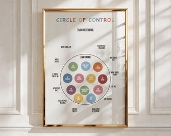 Circle of Control Printable, Therapy Poster, Calm Down Corner Decor, Mental Health Art