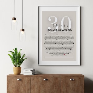 K&ouml;nnte beinhalten: Ein druckbarer Poster mit grauem Hintergrund und der Zahl 30 in Wei&szlig;. Der Text "drei&szlig;ig Gr&uuml;nde, warum wir dich lieben" ist in Schwarz. Der Poster listet 30 Gr&uuml;nde auf, warum jemand geliebt wird.
