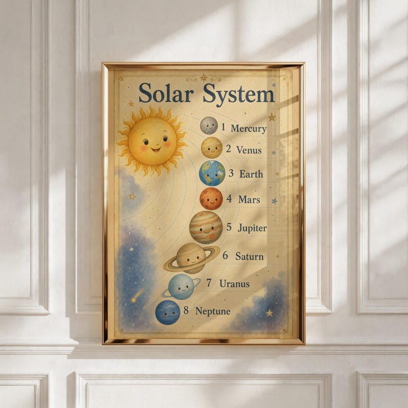 May include: A framed educational poster titled Solar System featuring a large yellow sun and eight planets with smiling faces arranged in numerical order from Mercury to Neptune against a light tan background with blue clouds and small stars.