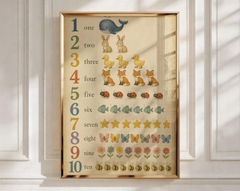 Pädagogische Wanddekoration fürs Kinderzimmer, Zählen von 1-10, Digitaler Download, Geschenk zur Babyparty