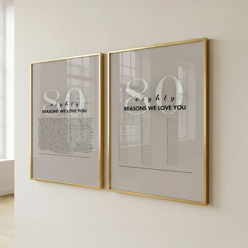 80th Birthday Decorations - 80 Reasons We Love You Poster + Guest Book Sign, 80th Birthday Gift, Editable Canva Template image 4