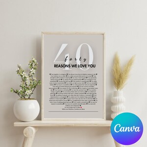 May include: A framed print with a gray background and white text. The text reads "40 forty REASONS WE LOVE YOU" and lists 40 reasons why someone is loved. The print is on a wooden shelf with a white vase and a plant.