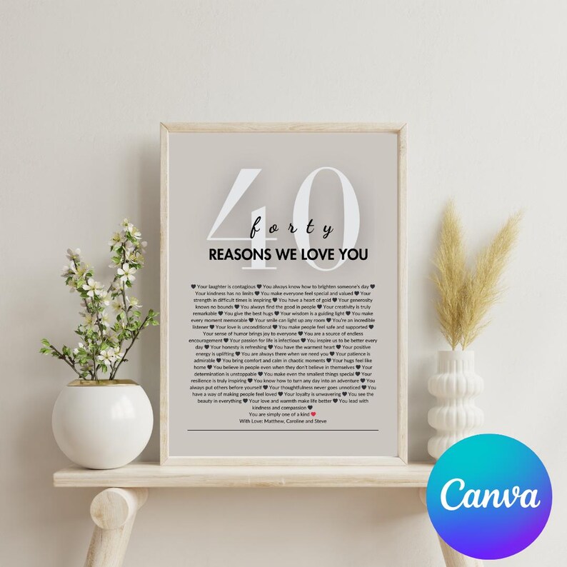 May include: A framed print with a gray background and white text. The text reads "40 forty REASONS WE LOVE YOU" and lists 40 reasons why someone is loved. The print is on a wooden shelf with a white vase and a plant.