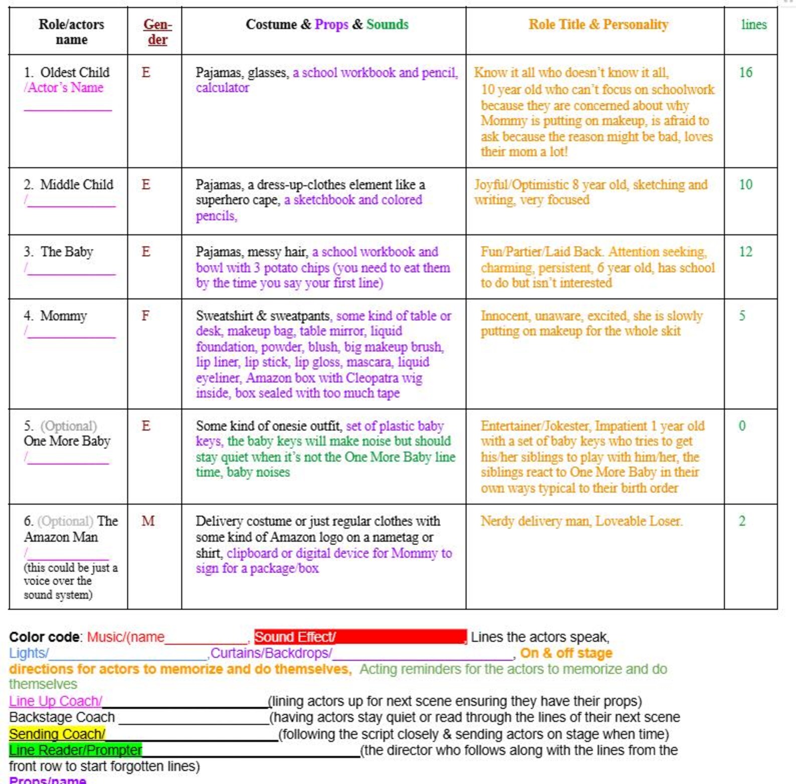 Skit Script - Why is Mommy Wearing Makeup? - Etsy