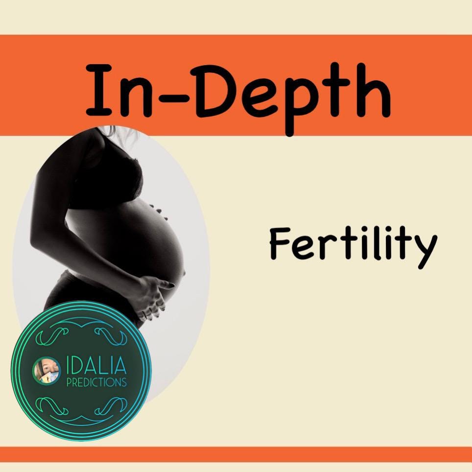 Full In-Depth Fertility