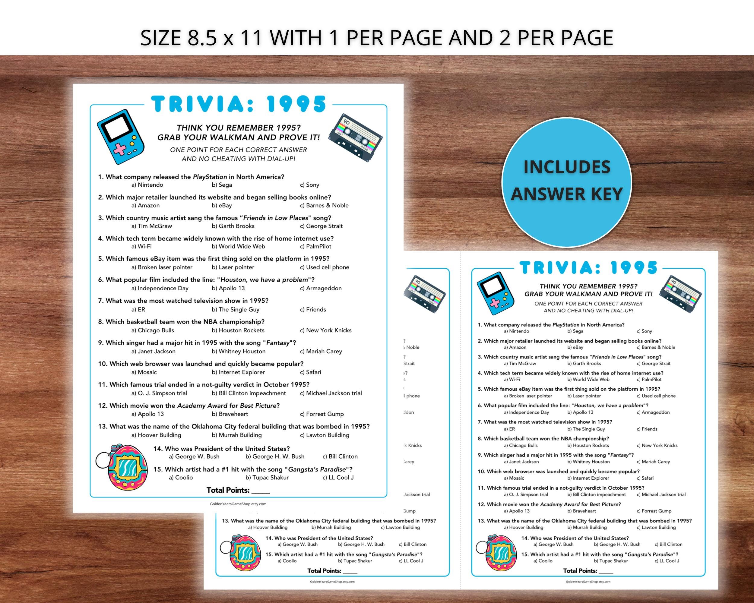 1995 Trivia Game, Born in 1995, 30th Birthday Game, 30 Year Reunion ...