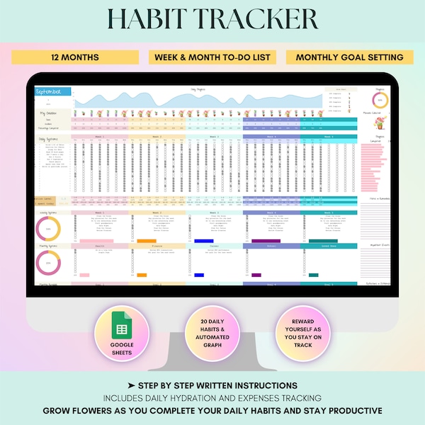 Atomic Habits, Systems Tracker Google Sheets, establecimiento de objetivos diarios, semanales y mensuales, planificador de vida digital, organizador de tareas pendientes, productividad Excel