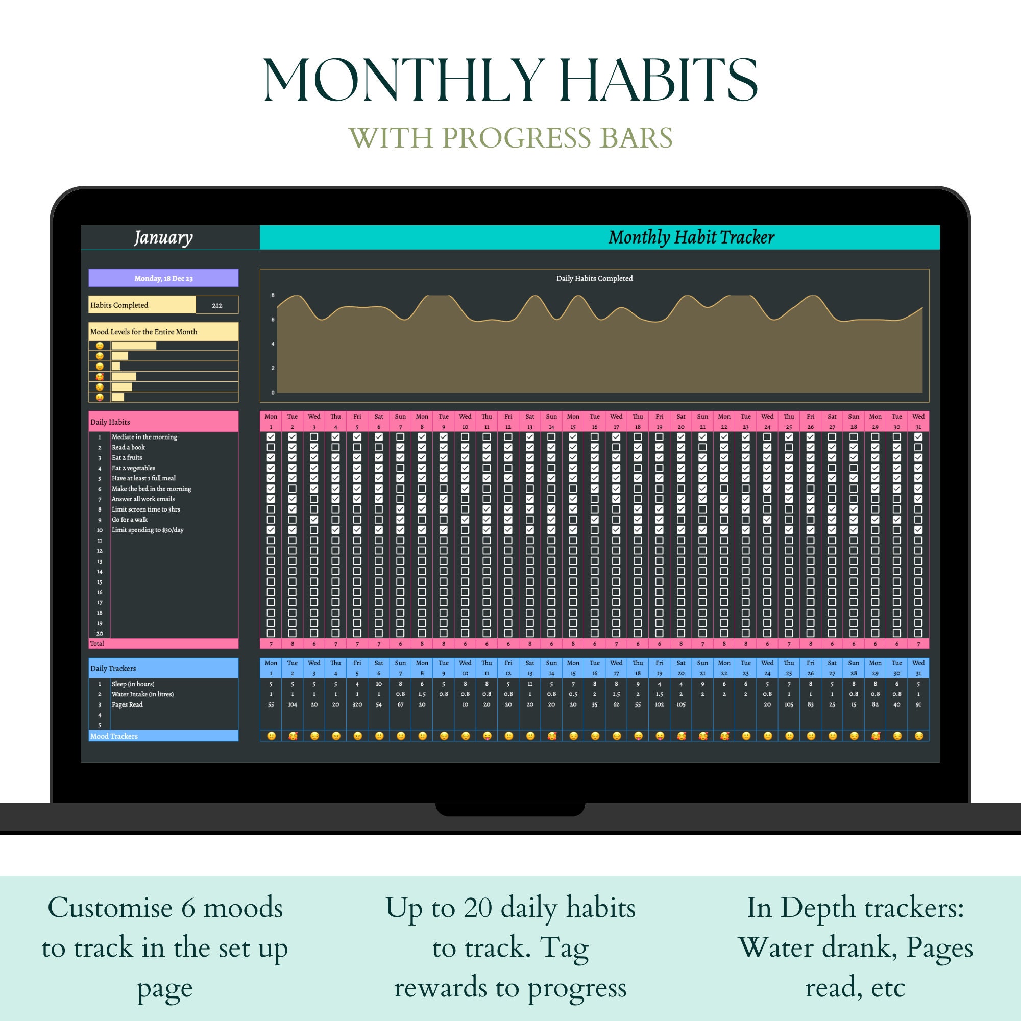 Atomic habits tracker spreadsheet google sheets goal planner daily