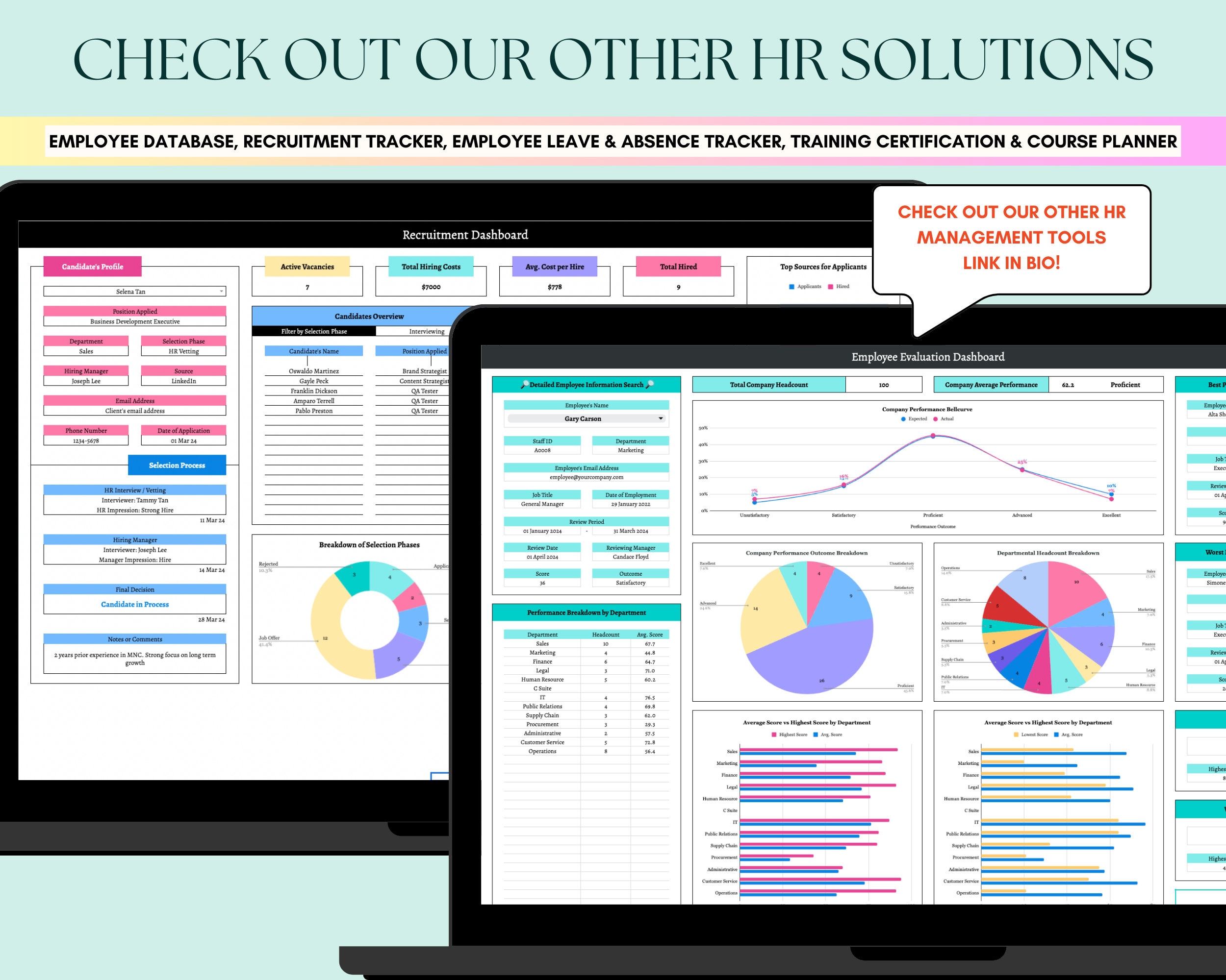Employee Database & Turnover Analysis Report Spreadsheet, HR Dashboard ...