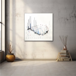 Chique datagrafieken, trendy minimalistische grafieken, stijlvolle muurkunst, data-analysekunst, datakunstprints, minimalistische datavisualisatie, digitaal