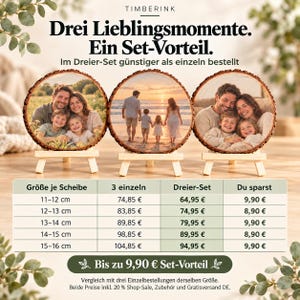 Preisvergleich des Dreier-Sets mit drei Einzelbestellungen derselben Größe:8,90 oder9,90Euro Set-Vorteil bei gleicher Sale-Basis.