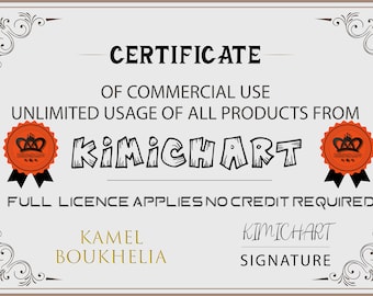 May include: A certificate of commercial use for all products from Kimichart. The certificate is in a vintage style with a brown border and ornate corners. It states that the user has unlimited usage of all products from Kimichart and that full license applies with no credit required. The certificate is signed by Kamel Boukhelia and Kimichart.