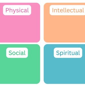 LDS Children & Youth Goal Sheet tracker | lds Goals | Primary Goals | latter Day Saints | lds Printable