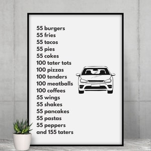 ITYSL 55 burgers 55 fries Poster