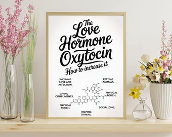 Happy Chemicals Posters, Mental Health Wall Art Prints for Therapy Office Decor Black, Happiness Hormones, How to Increase them.