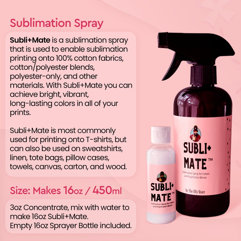 Sublimation Coating for Cotton and Cotton/polyester Blends 3oz