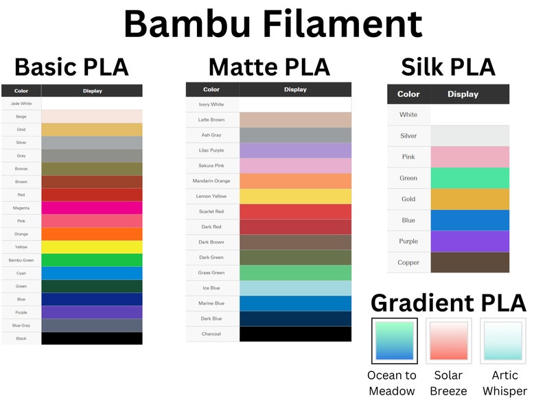 Articulated Red Panda 3d Print - Etsy