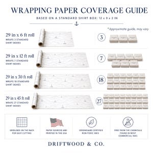 Pu&ograve; includere: Una guida alla copertura della carta da regalo intitolata WRAPPING PAPER COVERAGE GUIDE. Mostra quattro dimensioni di rotoli: 29 pollici x 6, 12, 30 e 45 piedi, indicando quante scatole da 12 x 9 x 2 pollici avvolge ciascuno. Include icone per griglie, origine USA e inchiostri atossici.